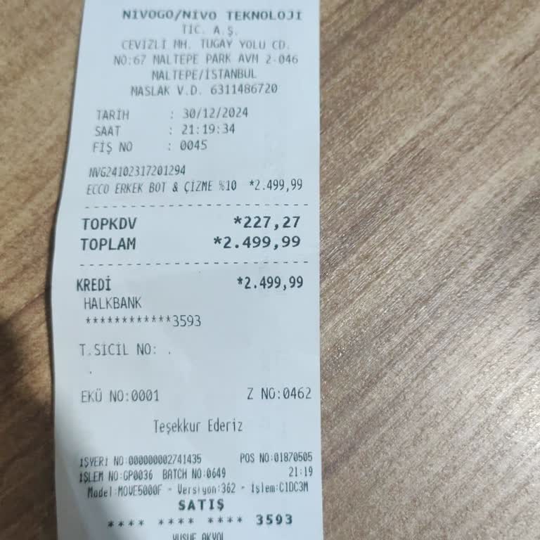 Mağaza Çalışanının Saygısız Tavırları Ve Müdürün İlgisizliği