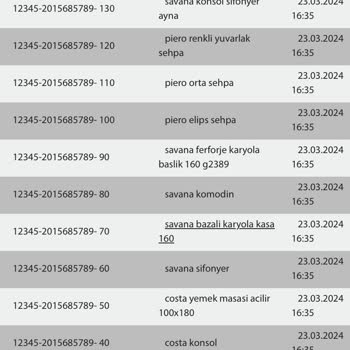 Doğtaş Montaj Ekibi Ve Eksik Hizmet