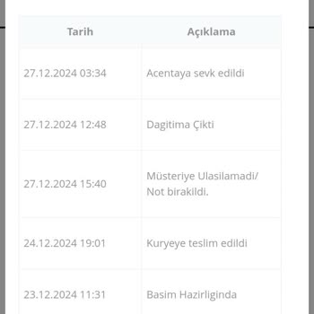 Kurye Teslimat Sorunu Ve Passolig Adres Güncelleme Karmaşası