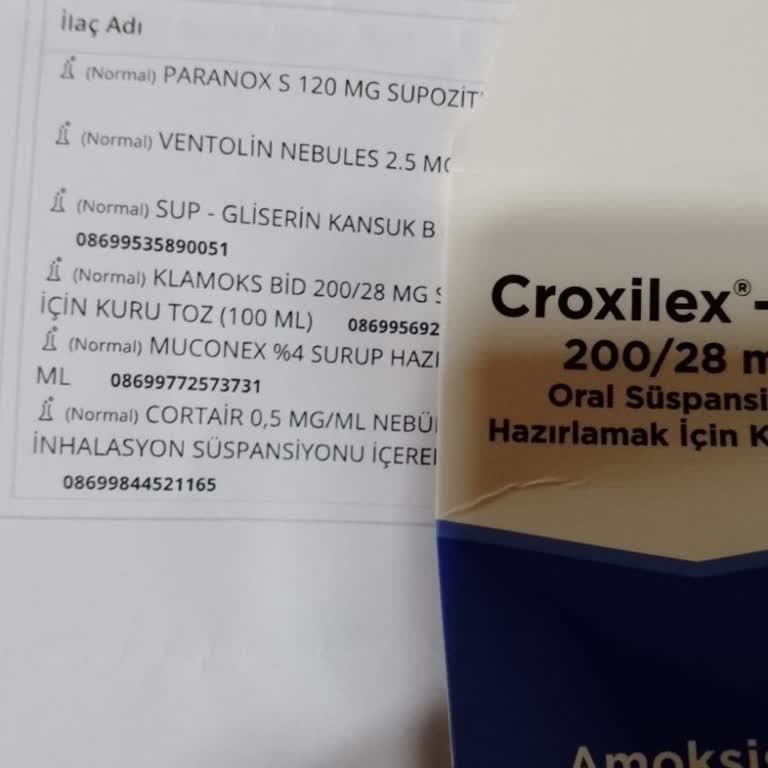 Hızır Eczanesi (Isparta) Doktorumuzun Yazdığı Antibiyotik Yerine Farklı Bir Antibiyotik Verilmiş