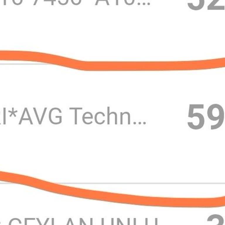 AVG'den İzinsiz Para Çekimi Ve Hesap Yenileme Sorunu