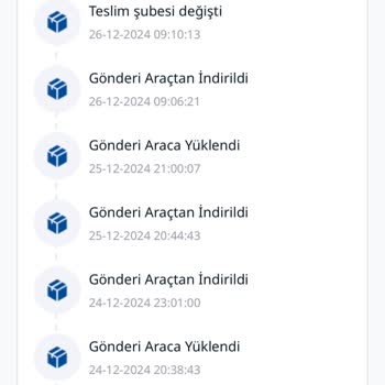 Teslim Edilmeyen Ürün Ve İade Sorunu