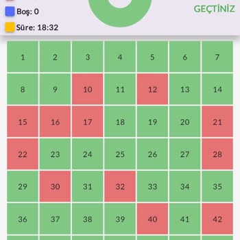 Antalya Hilal Sürücü Kursu'ndan Yeterince Verim Alamadım