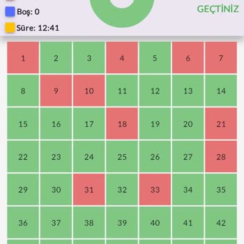 Antalya Hilal Sürücü Kursu'ndan Yeterince Verim Alamadım