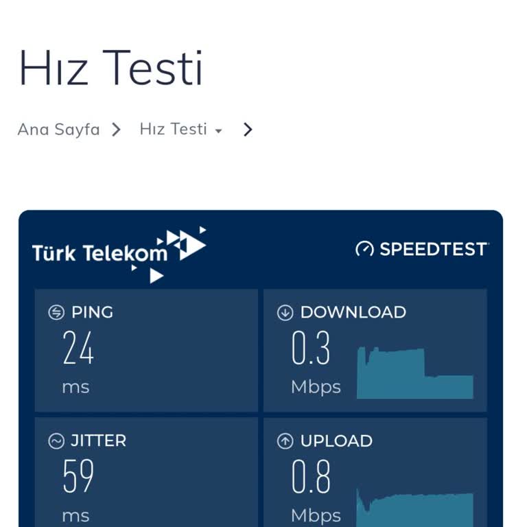 Türk Telekom'da Sürekli Kopan İnternet Ve Hız Problemi
