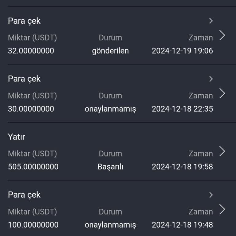 Kripto Para Çekiminde Yaşanan Sorunlar