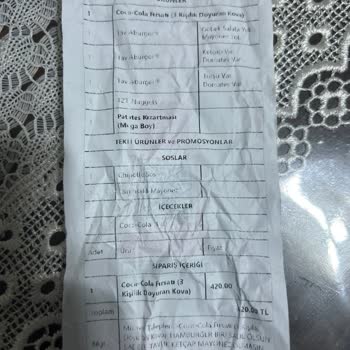 Yanlış Siparişler Ve Çözüm Bulamayan Destek