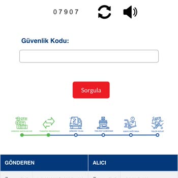 Sakarya Aktarma Şubesinde Takılan Kargo Ve Ulaşılamayan Müşteri Hizmetleri