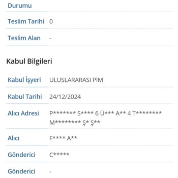 Yanlış Adrese Gönderilen Ürün Ve İade Sorunu