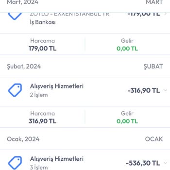 Exxen Üyeliği İptal Edildiği Halde Haksız Ücret Kesintisi