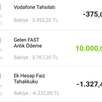 Ek Hesap Faiz Artışı Şikayeti