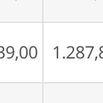 Ödenen Trafik Cezasına Gelen Gecikme Zammı Şaşkınlığı