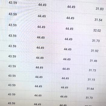 Total İstasyonunda Yanıltıcı Fiyat Uygulaması