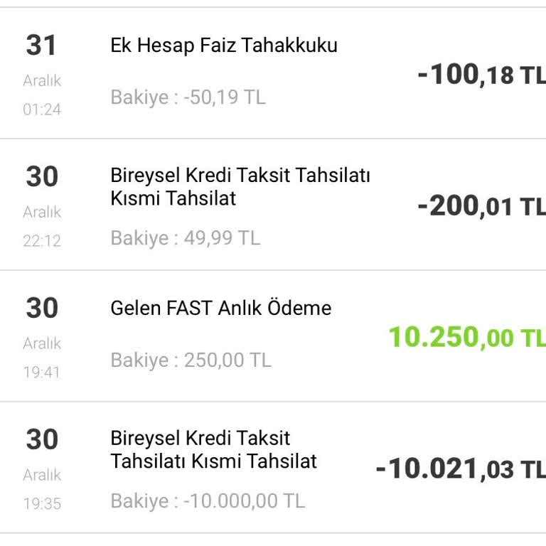 Hesap Eksiye Düştü, Haksız Faiz Kesintisi