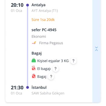 İade Ve İptal Garantili Biletin Hayal Kırıklığı