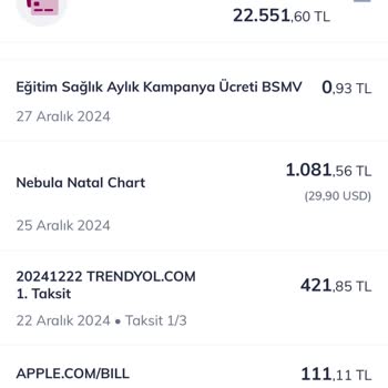 Nebula Sitesi Abonelik İptali Ve Para İadesi Sorunu