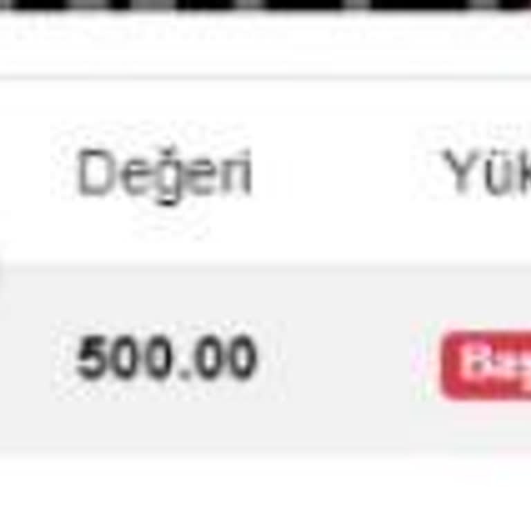 Yanıltıcı Kod Kullanımı Ve İletişim Eksikliği