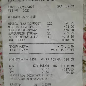 Algida Dondurma Fiyat Artışına Tepki