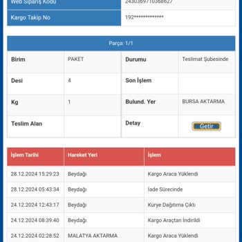Kargo Teslim Edilmeden İade Sürecine Alındı