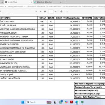Eksik Ürün Ve İletişim Sorunu Yaşadım