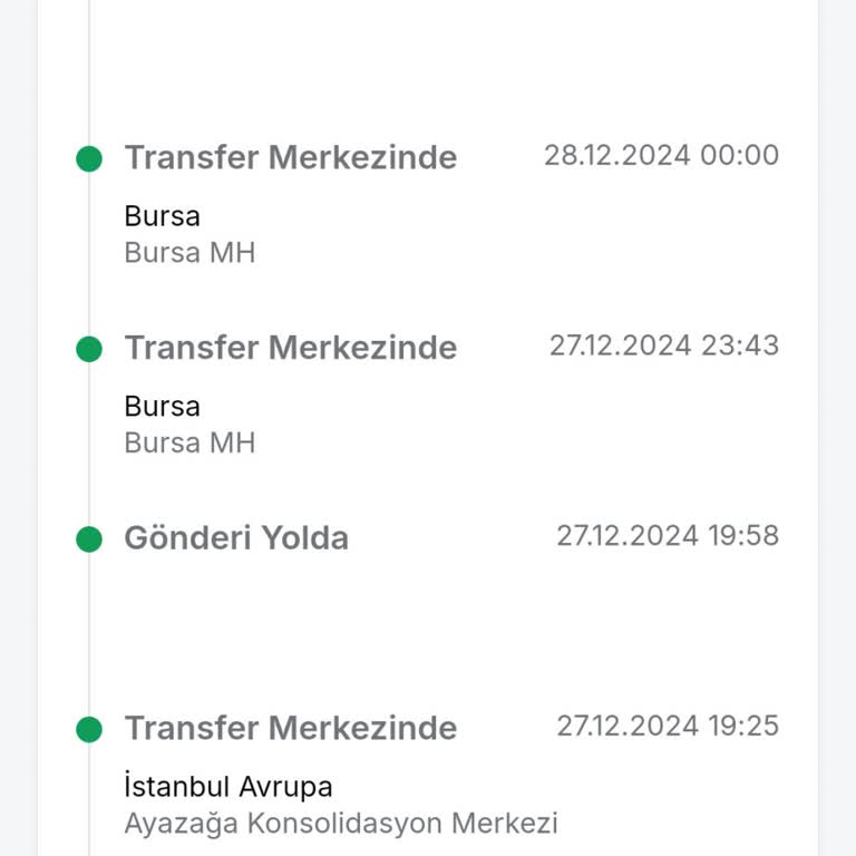 Trendyol Ve Trendyol Ekspres Yılbaşı Teslimat Sorunu