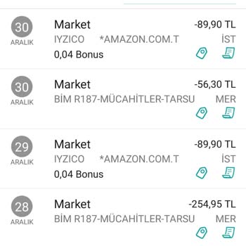 Amazon Prime Üyelik Giriş Sorunu Ve Ödeme İadesi Talebi