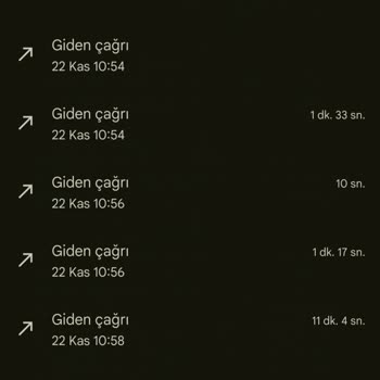 Müşteri Hizmetleri Ve Asistan Hizmetlerindeki Yetersizlik
