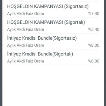 TEB Bankası'nın Faiz Oranı Sürprizi