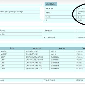 Yanlış Adrese Teslimat Ve İade Sorunu