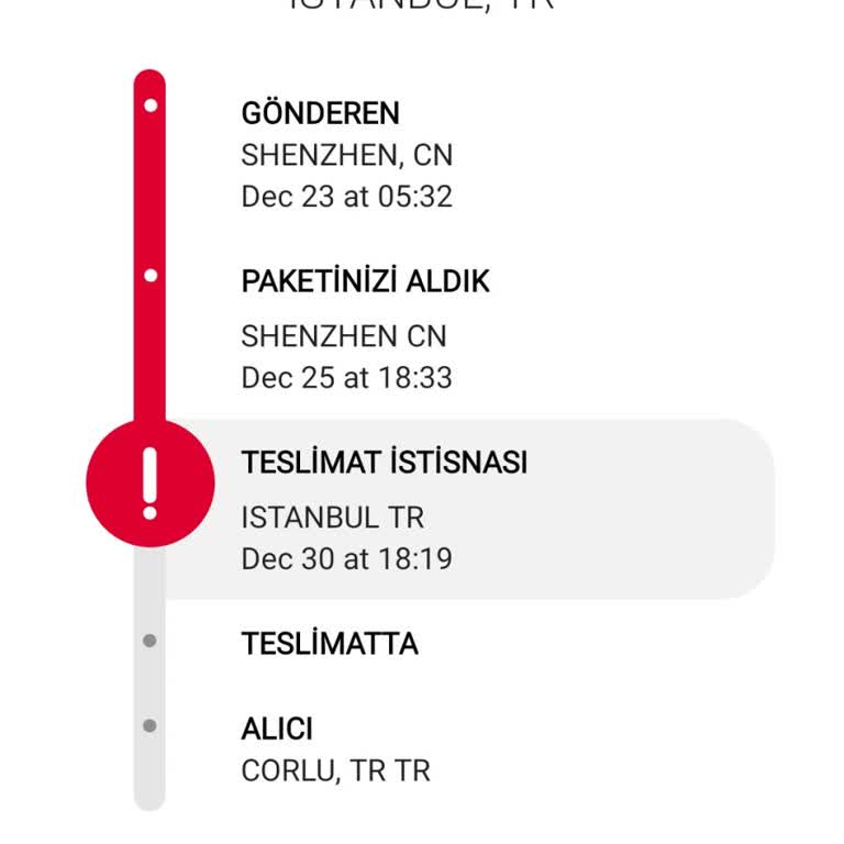 Fedex Gümrük Ödemesi Ve Bilgi Eksikliği Sorunu