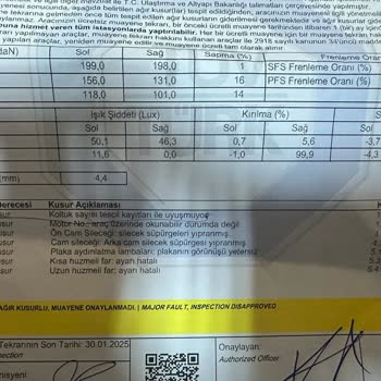 Tüvtürk Muayene Tutarsızlığı Ve Müşteri Mağduriyeti