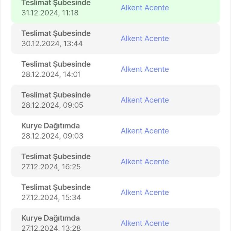 Sürat Kargo Alkent Şubesi Teslimat Sorunu