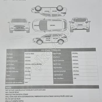 Citroen Araç Teslimatında Hayal Kırıklığı