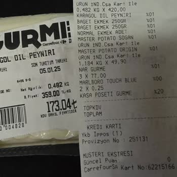 Sürekli Yanlış Fiyatlandırma Ve Müşteri Mağduriyeti