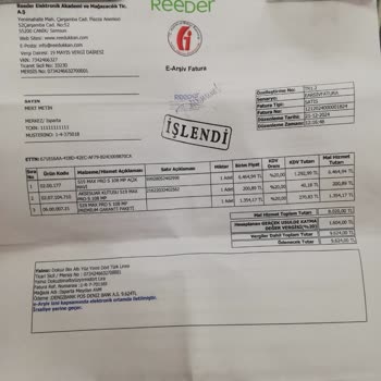 Reeder Mağazasında İade Süreci Ve Müşteri Memnuniyetsizliği
