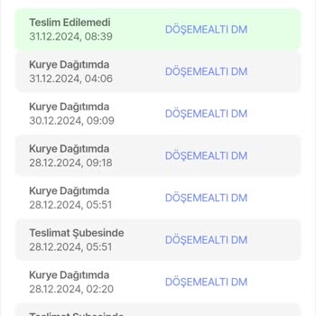 Teslimat Sorunları Ve Müşteri Hizmetleri İlgisizliği