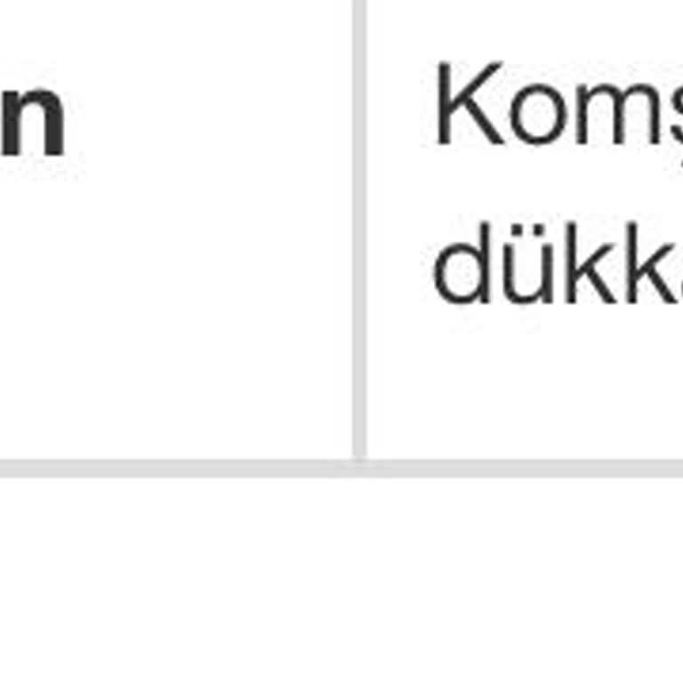 Yanlış Teslimat Ve İletişim Eksikliği