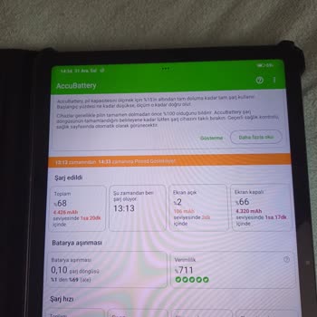 Ttec Powerbank Performans Düşüklüğü Ve Müşteri Hizmetleri Sorunu!