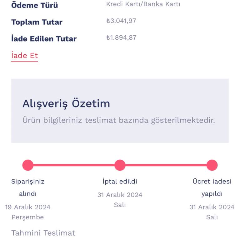 Penti'den Aldığım Ürünler Teslim Edilmedi Ve İptal Edildi