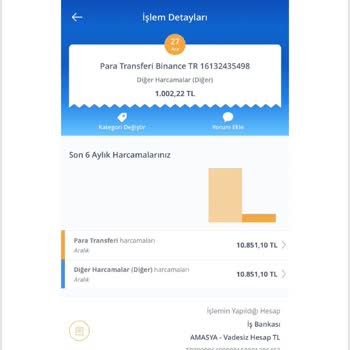 Binance TR'de Para Transferi Sorunu Ve Destek Eksikliği