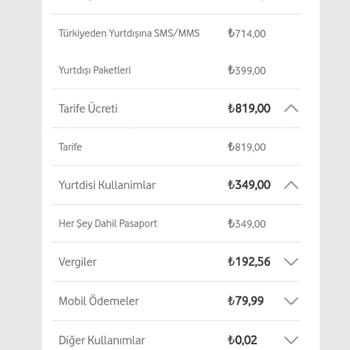 Haksız Yurt Dışı Ücretleri Ve Yıldırma Politikası