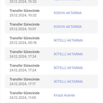 Teslimat Gecikmesi Ve Bekletilen Kargo