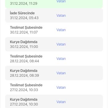 Teslimat Gecikmesi Ve Bekletilen Kargo