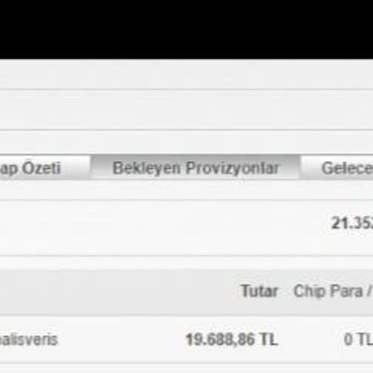 Sahte Web Sitesinde Online Alışverişte Beklenmedik Sorun