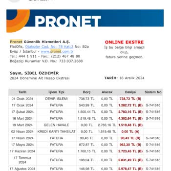 Taahhüt Sonrası Fatura Şoku Ve İptal Sürecinde Yaşanan Zorluklar