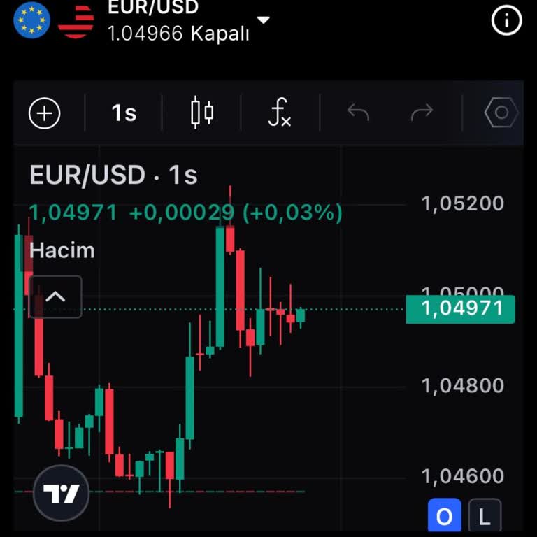 Unable to Withdraw Funds from Blockchain Without Paying a Fee