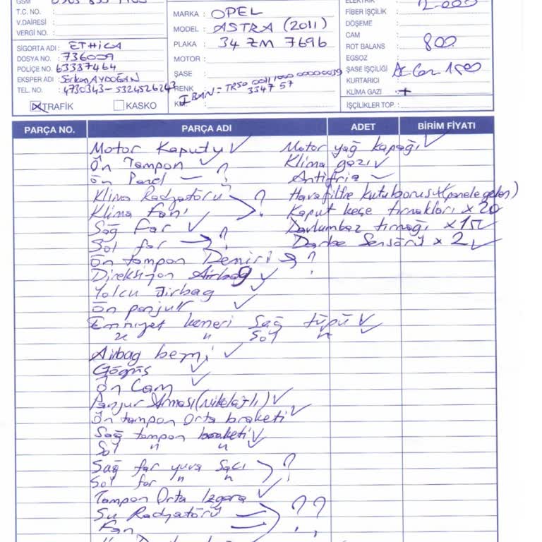 Değer Kaybı İçin Gereksiz Zorluklar