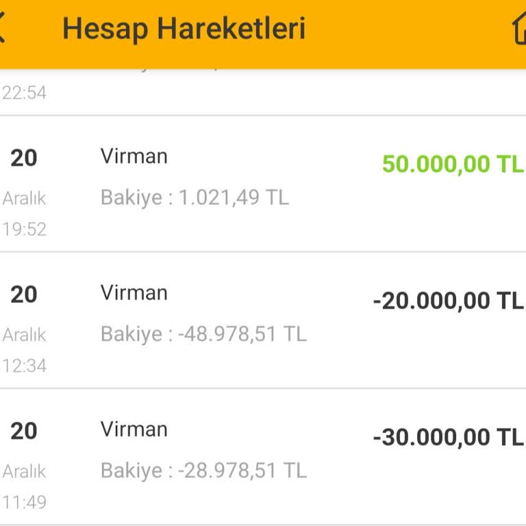 Haksız Kesinti Ve Sebepsiz Zenginleşme İddiası