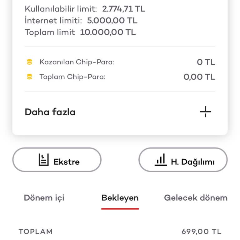 Kiralama Mağduriyeti: Araçsız Ve Parasız Kaldım