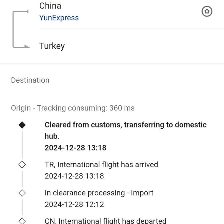 Yanıltıcı Ürün Bilgisi Ve Geciken Teslimat Mağduriyeti